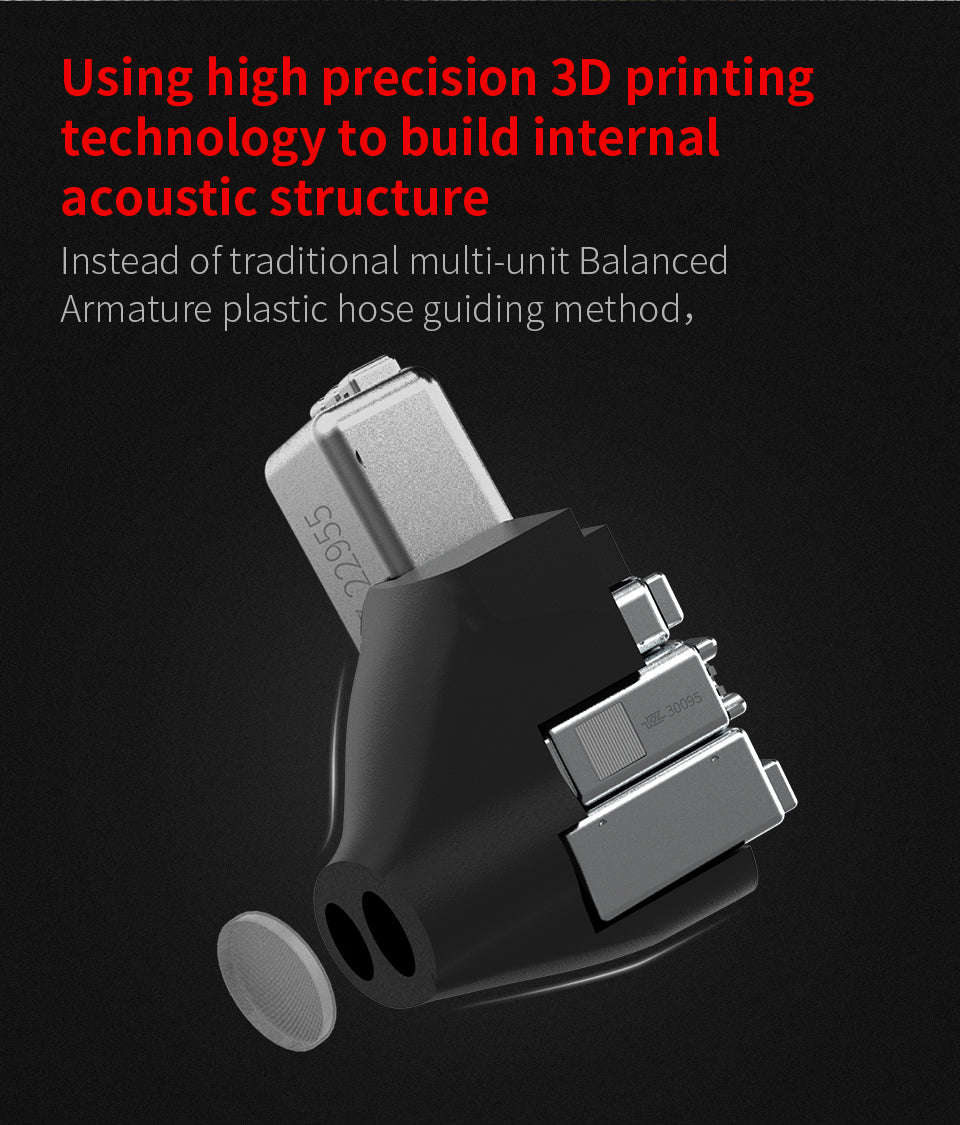 KZ AS10 In-Ear Monitors